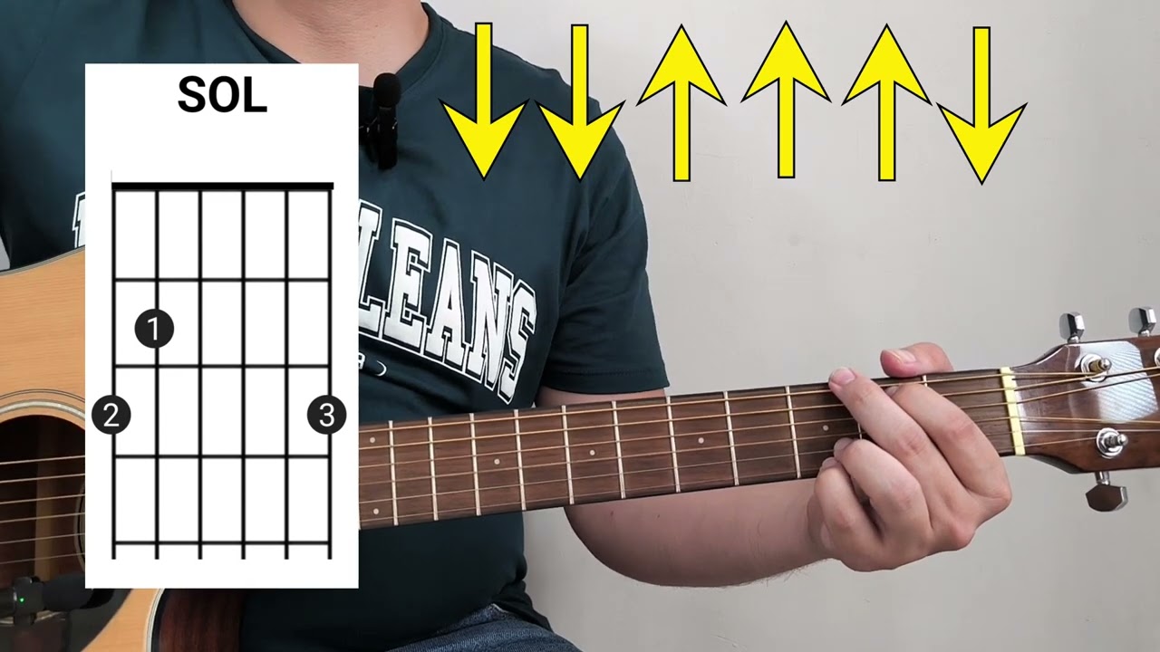 Tu fidelidad acordes: 7 secretos para mejorar tu vida diaria 17 tu fidelidad acordes